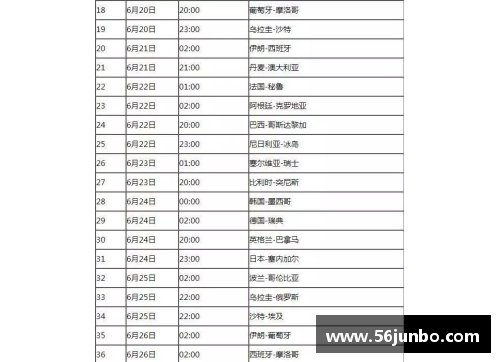 赛程时间表丨2014年巴西世界杯赛程安排表及比赛时间