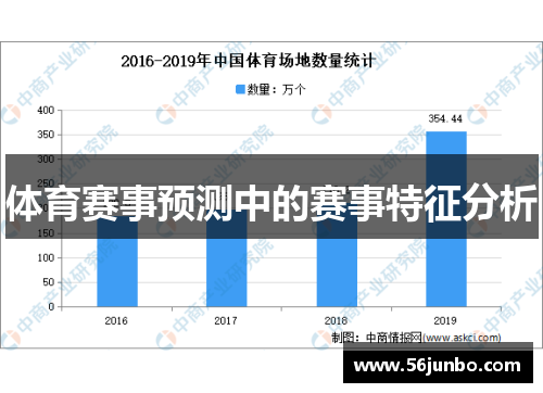 体育赛事预测中的赛事特征分析